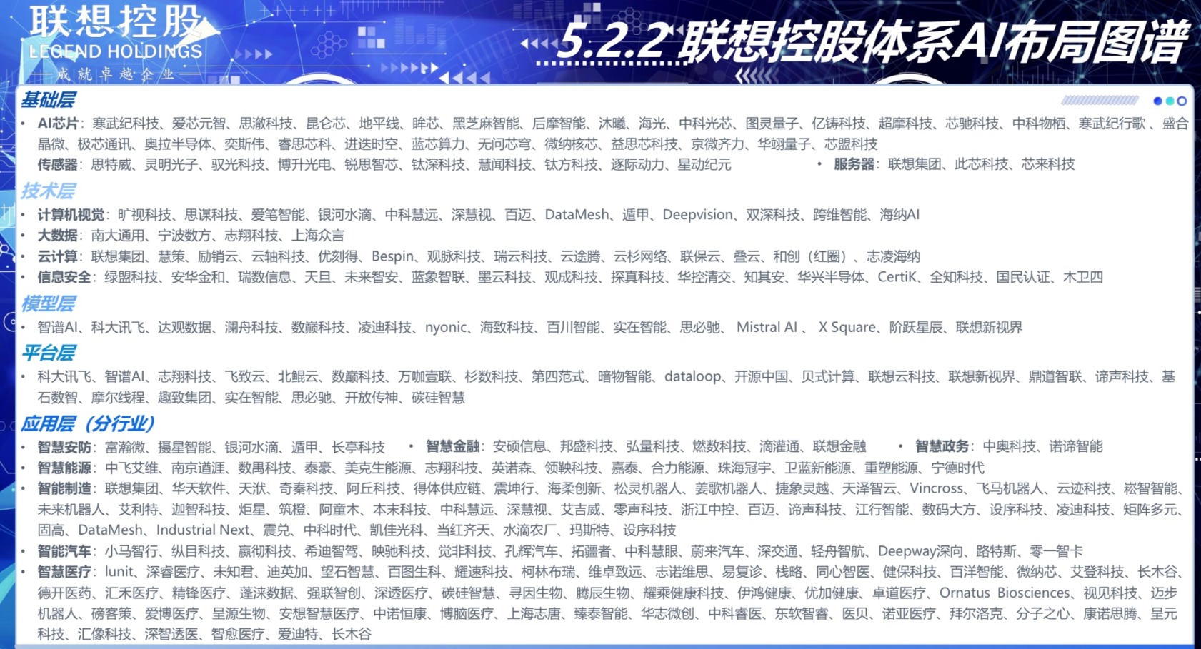 联想控股与智谱AI已签署战略合作协议