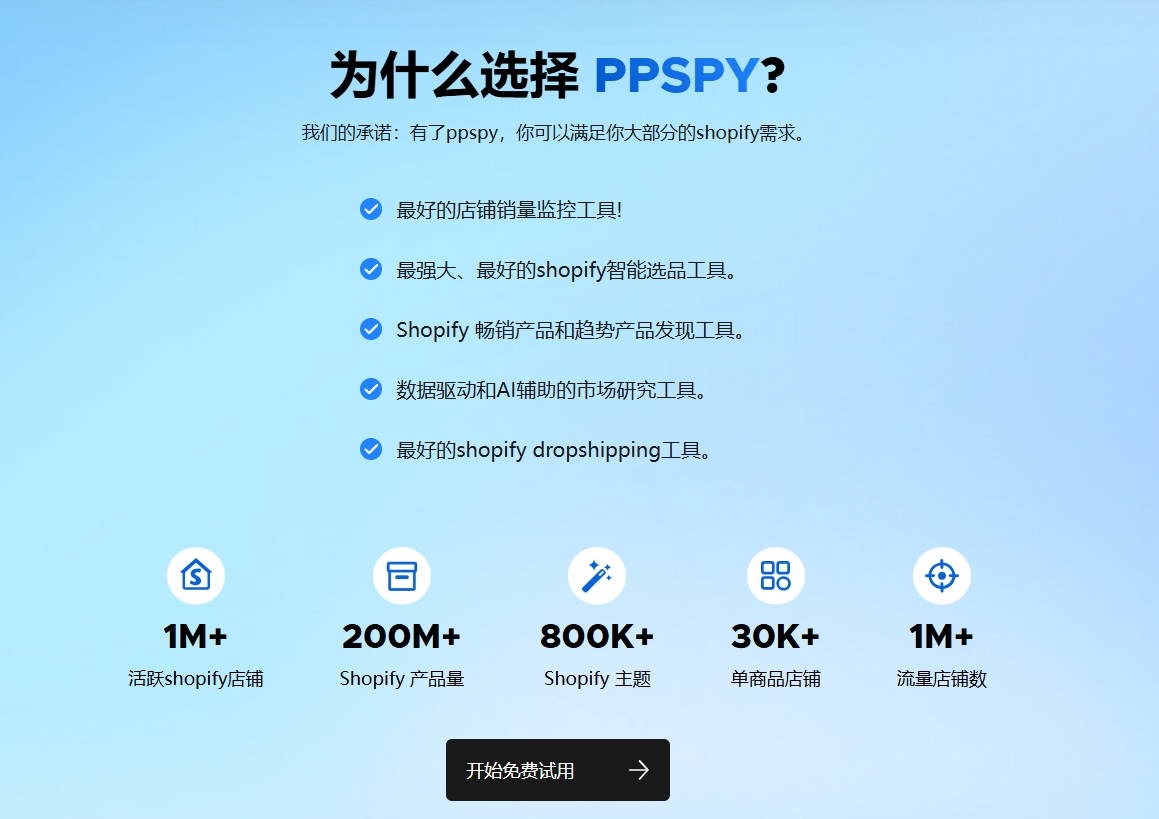 为什么选择PPSPY？