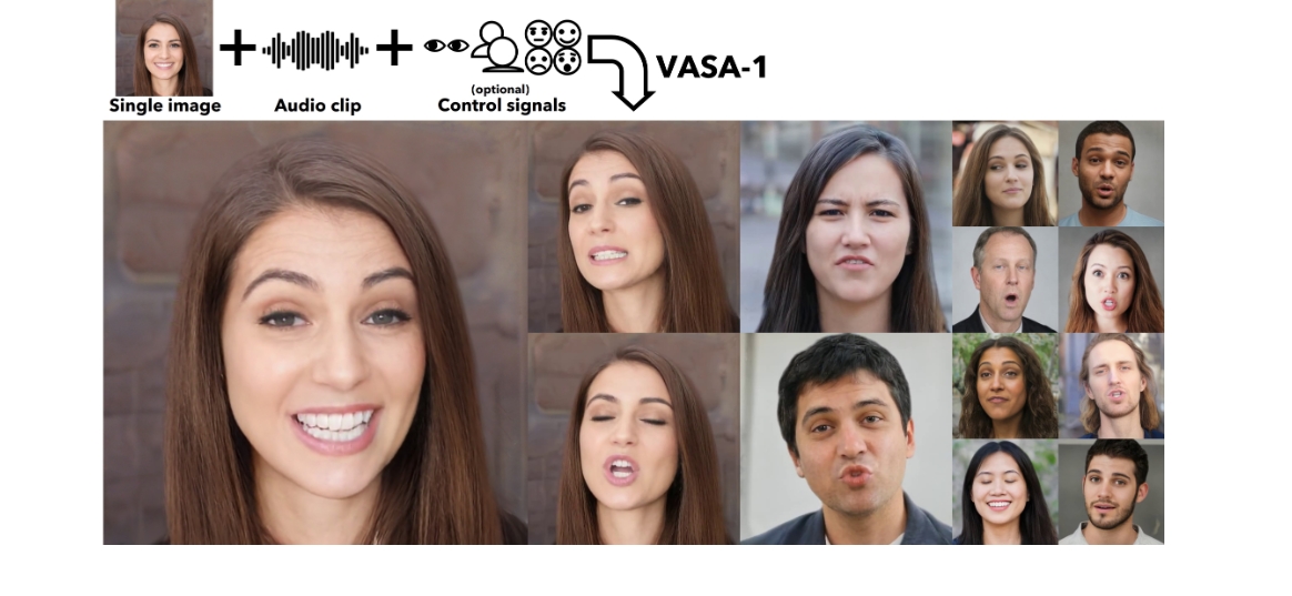 VASA-1的视频生成过程是怎样的？