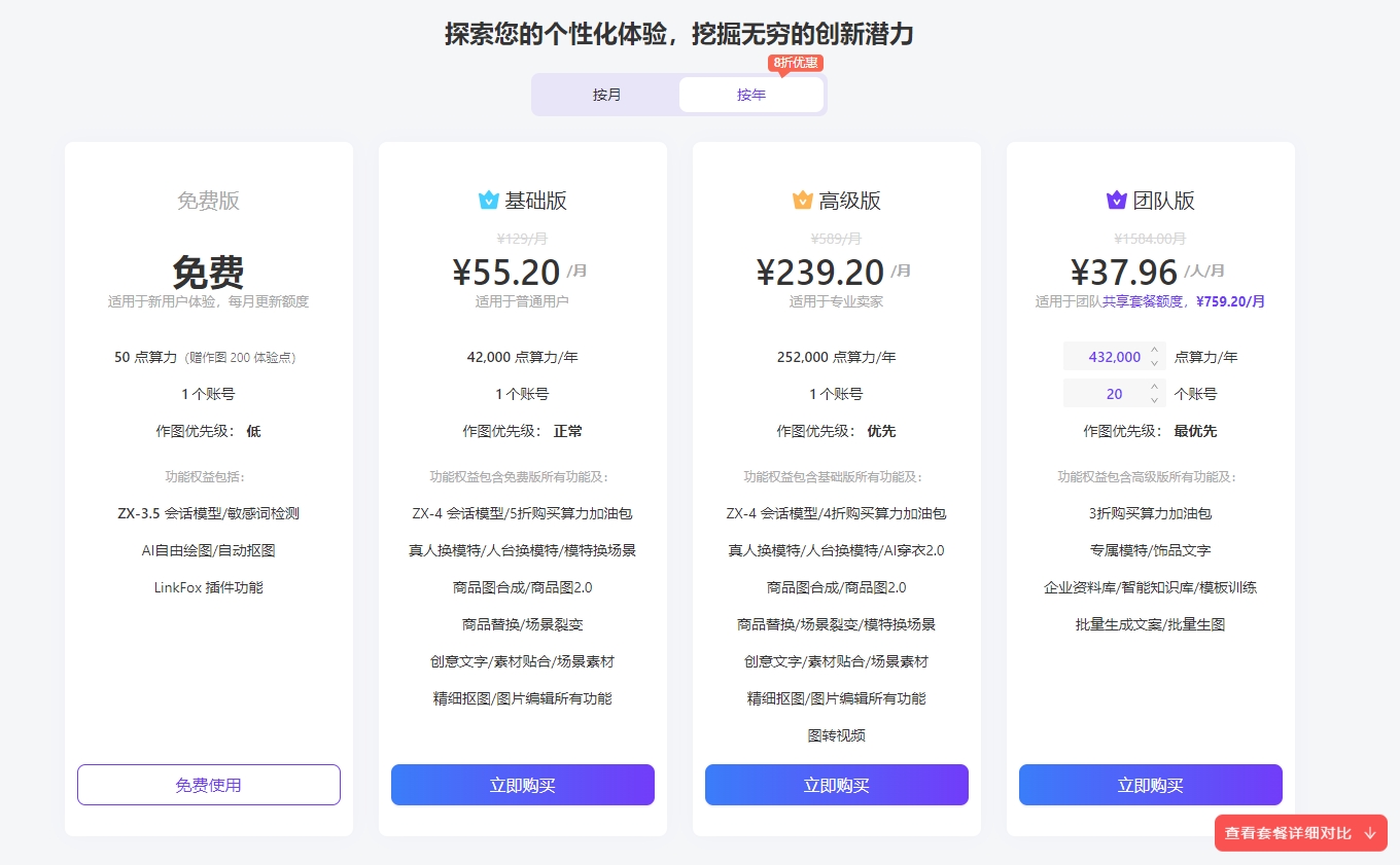 Linkfox AI的收费情况