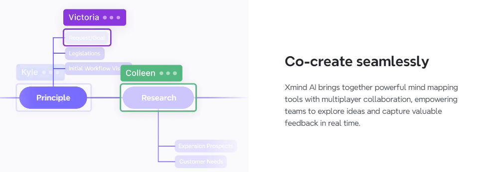 XMind文件可以用什么打开？