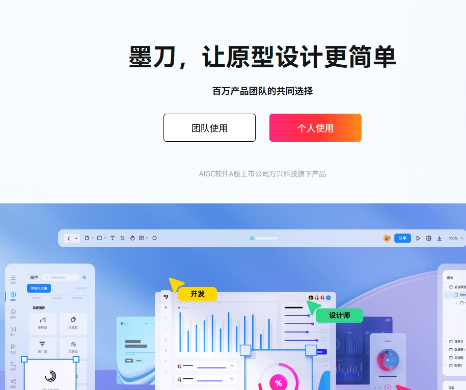 墨刀AI使用测评