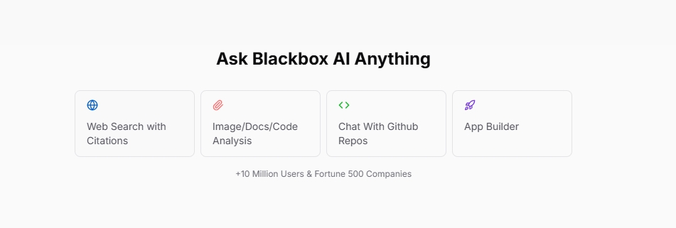 Blackbox AI有什么优势和劣势