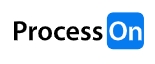ProcessOn的使用步骤-从零开始的思维导图之旅