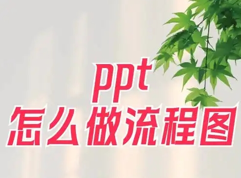 ppt怎么做