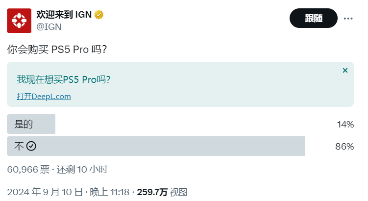 PS5 Pro正式发布,4980元起,九成玩家觉得太贵了