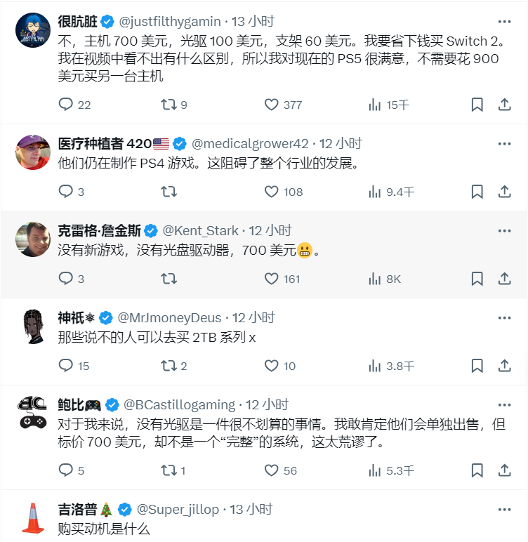 PS5 Pro正式发布,4980元起,九成玩家觉得太贵了
