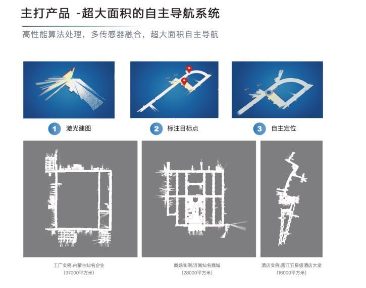 派宝人工智能-用科技画笔，绘就机器人精彩画卷