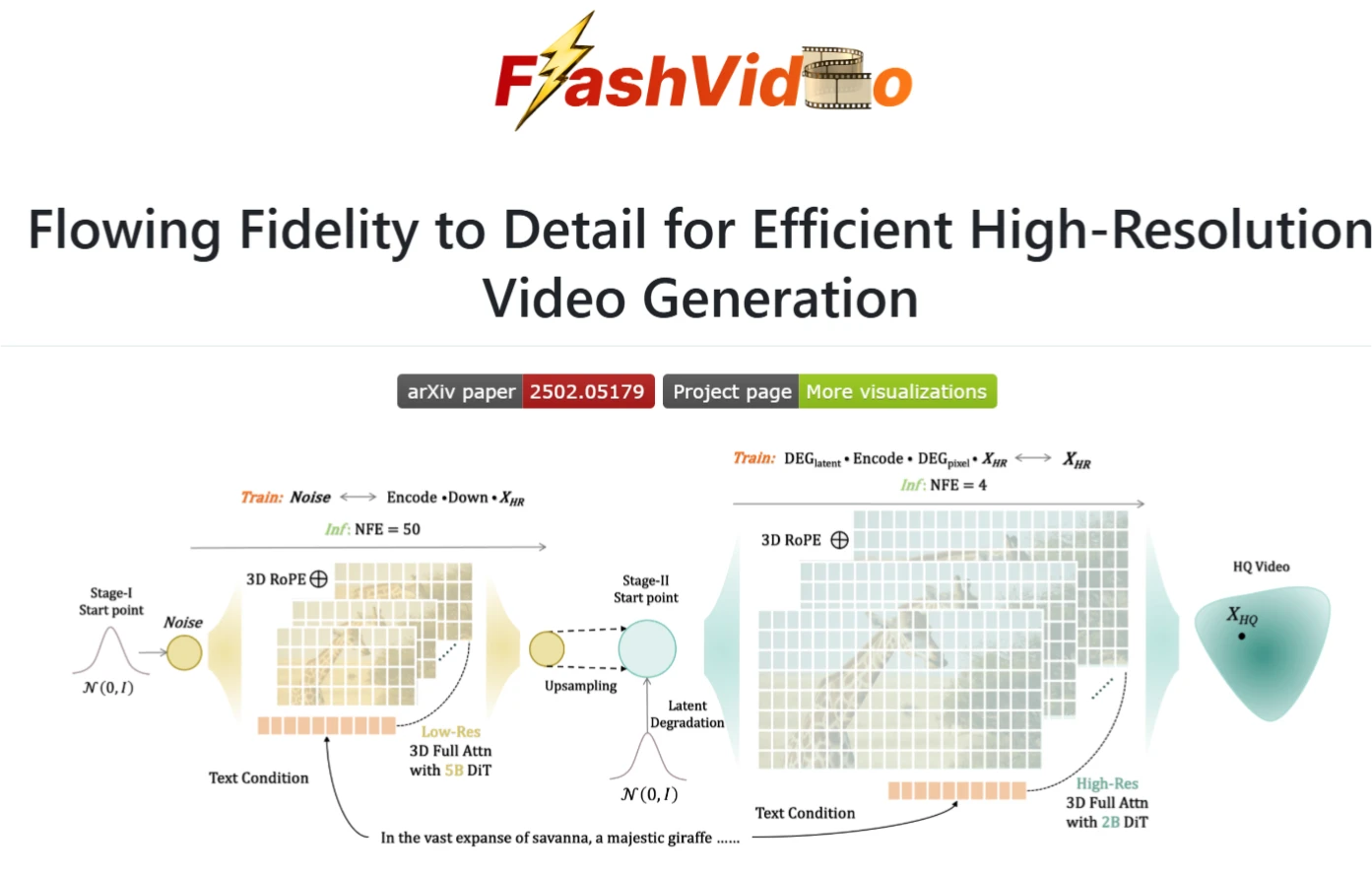 FlashVideo.webp