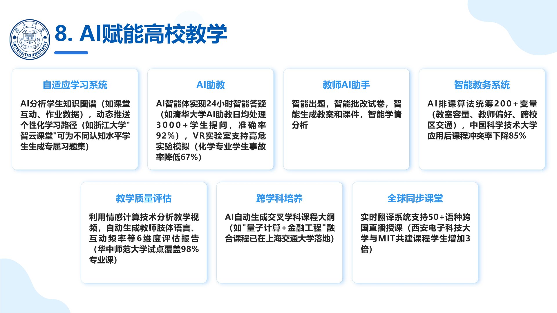 AI赋能高校教学.jpg