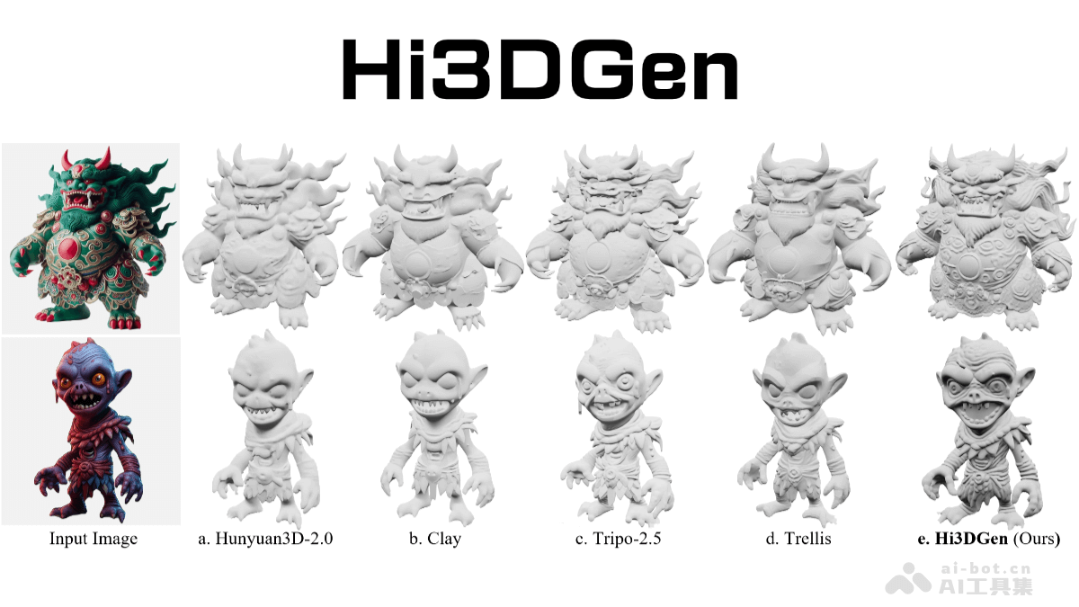 Hi3DGen