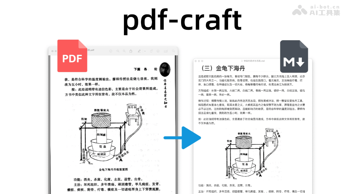 pdf-craft