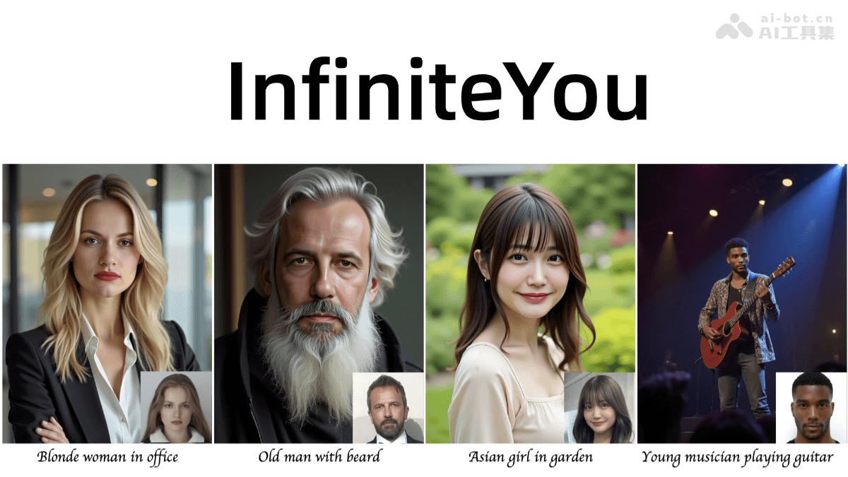 InfiniteYou