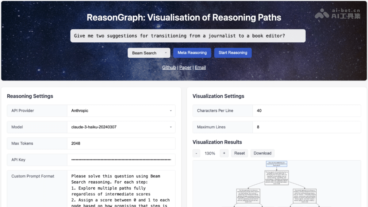 ReasonGraph