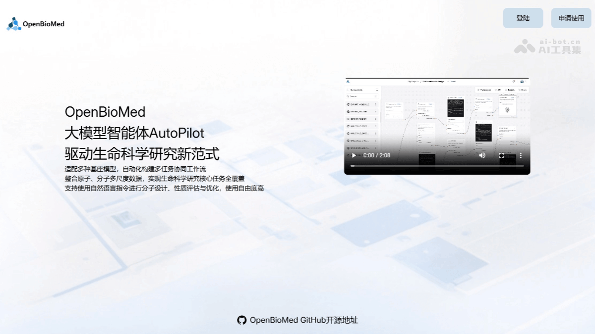OpenBioMed