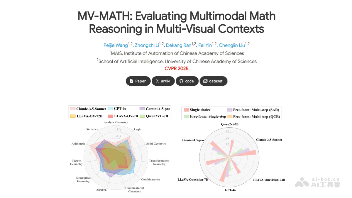 MV-MATH