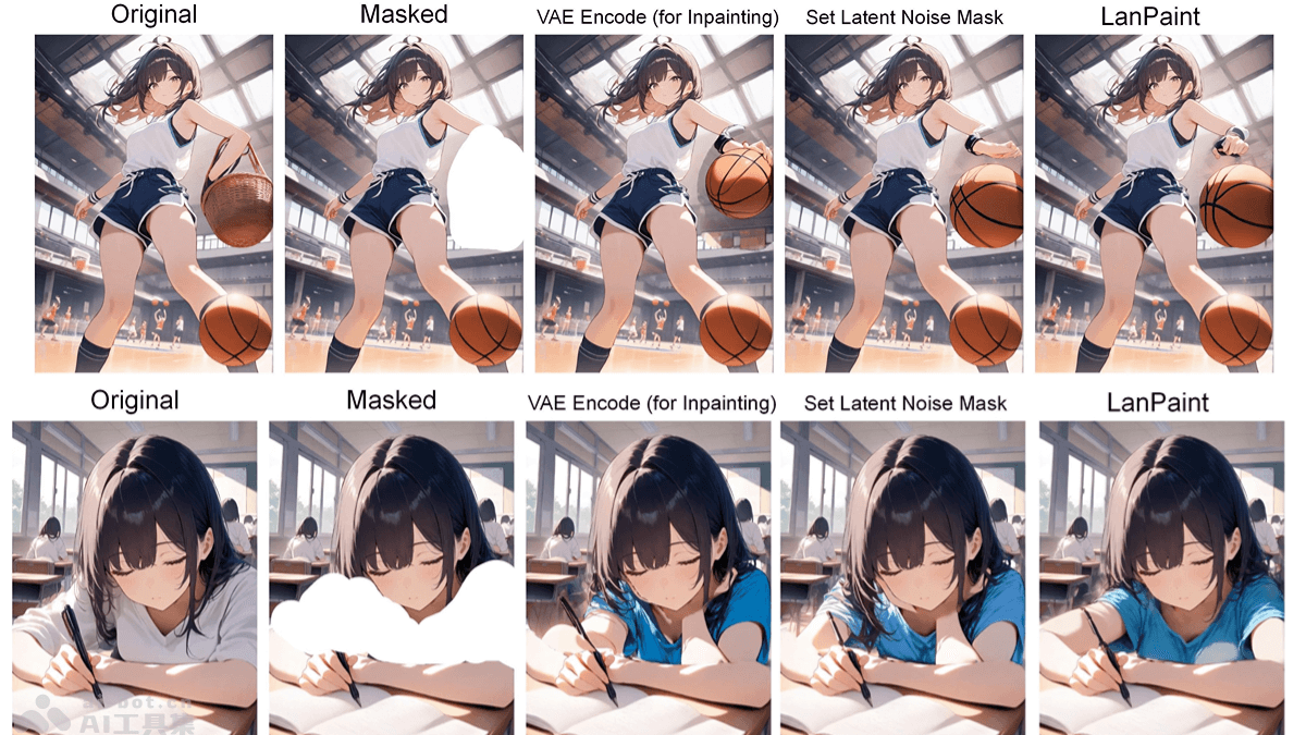 LanPaint