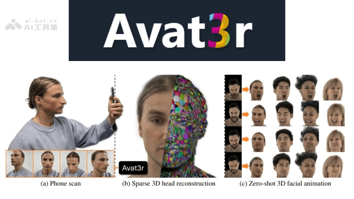 Avat3r