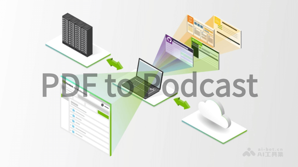 PDF to Podcast