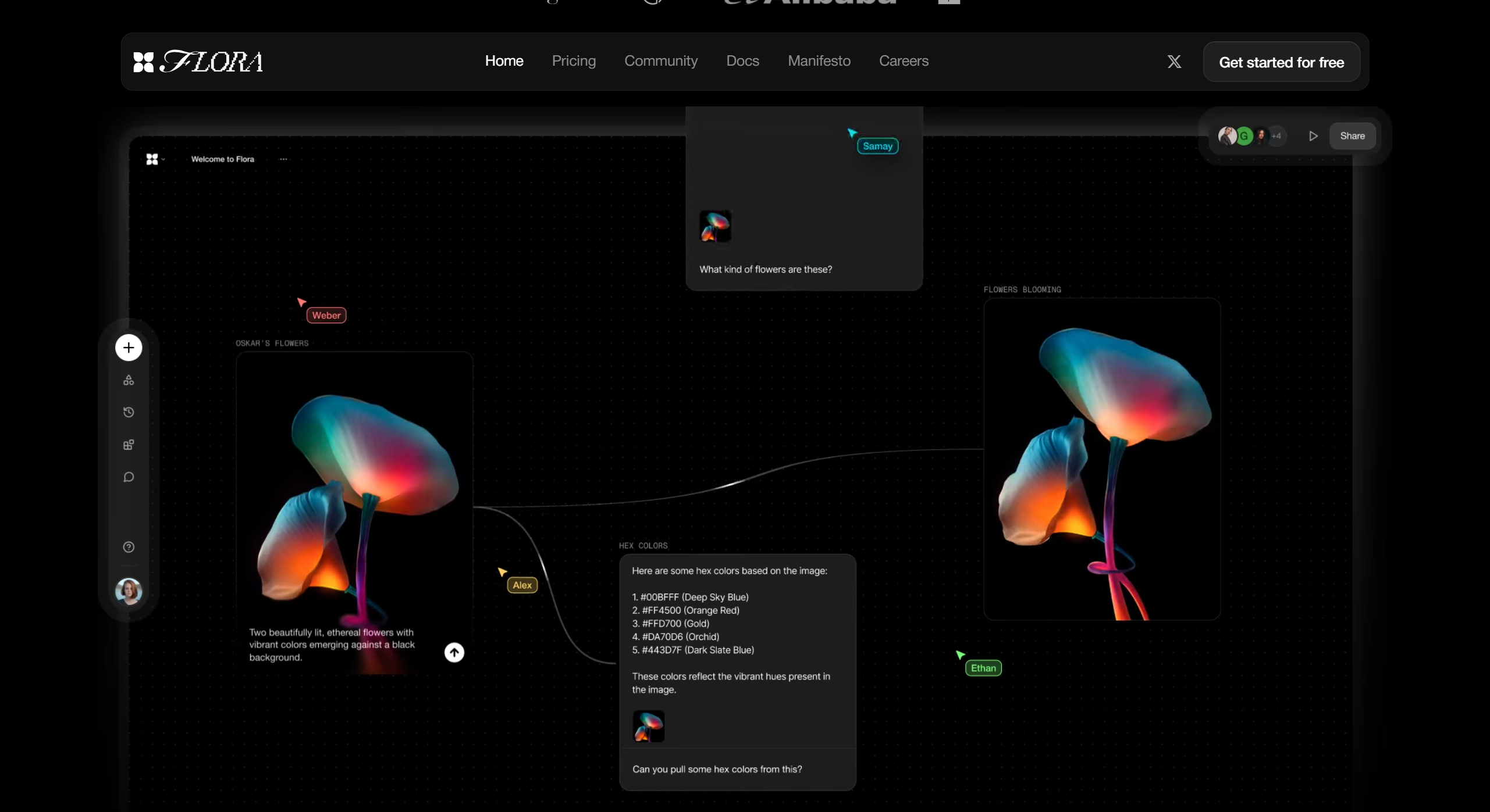 FLORA AI：一款集成多模型、支持实时协作的AI画布工具.jpg
