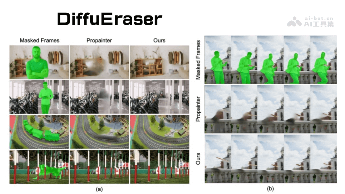 DiffuEraser
