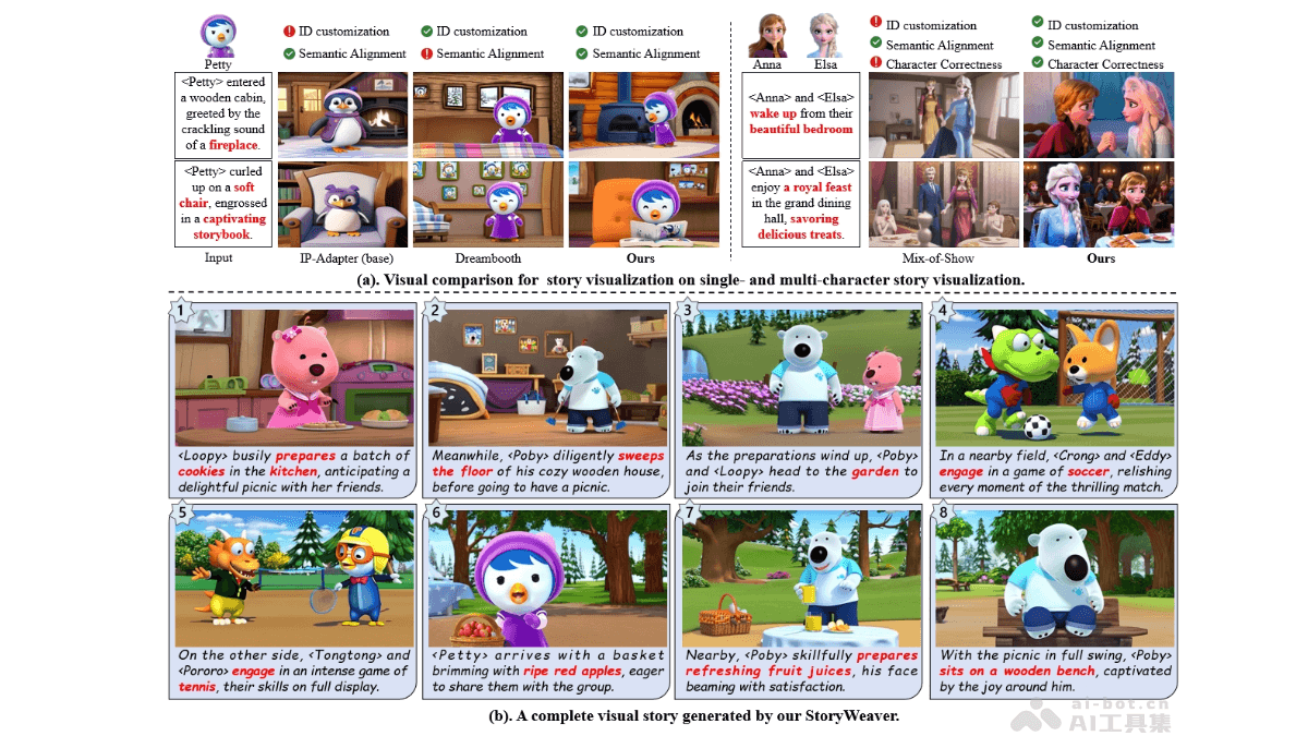 StoryWeaver