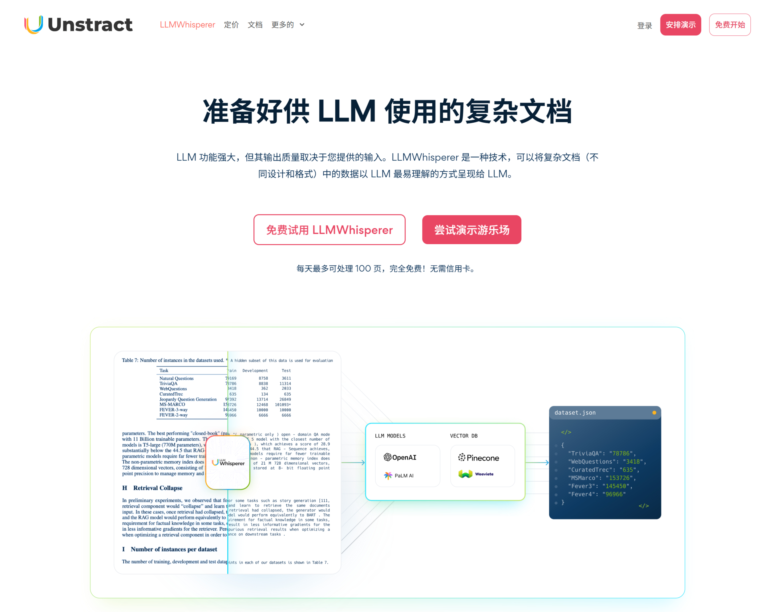LLM Whisperer：将复杂文档转换为结构化文本的文档解析工具.jpg