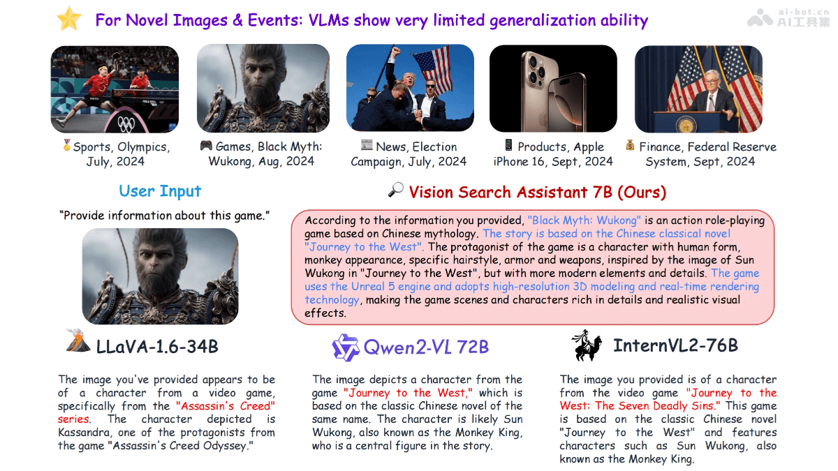 Vision Search Assistant-结合视觉语言模型和网络代理搜索技术的开源框架