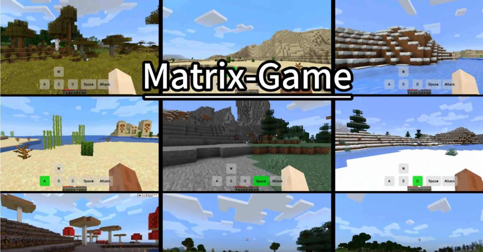 Matrix-Game：昆仑万维正式开源的17B+交互式世界基础模型