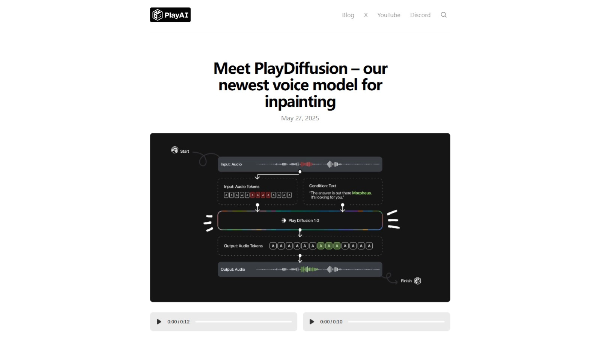 PlayDiffusion-Play AI开源的音频编辑模型