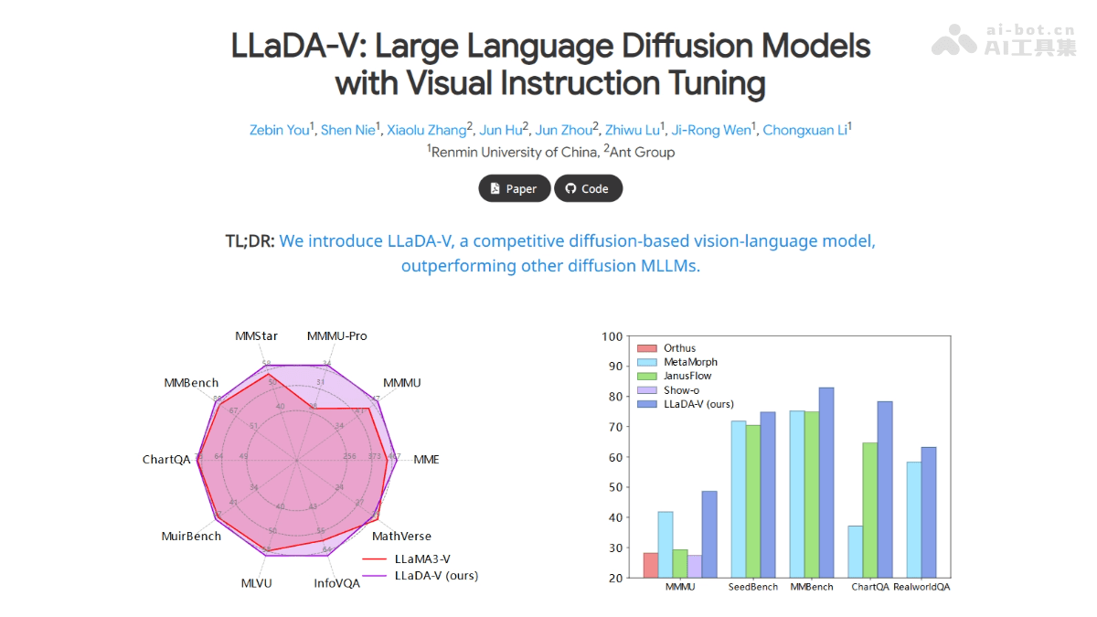 LLaDA-V-人大高瓴AI联合蚂蚁推出的多模态大模型