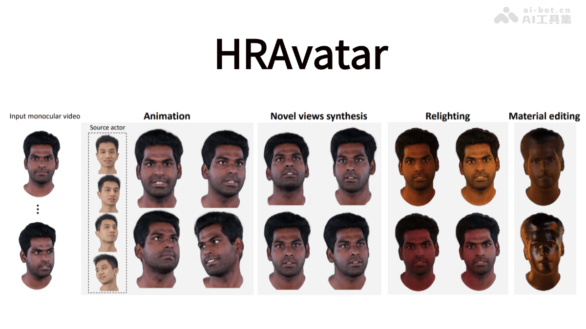 HRAvatar-清华联合IDEA推出的单目视频生成3D头像技术