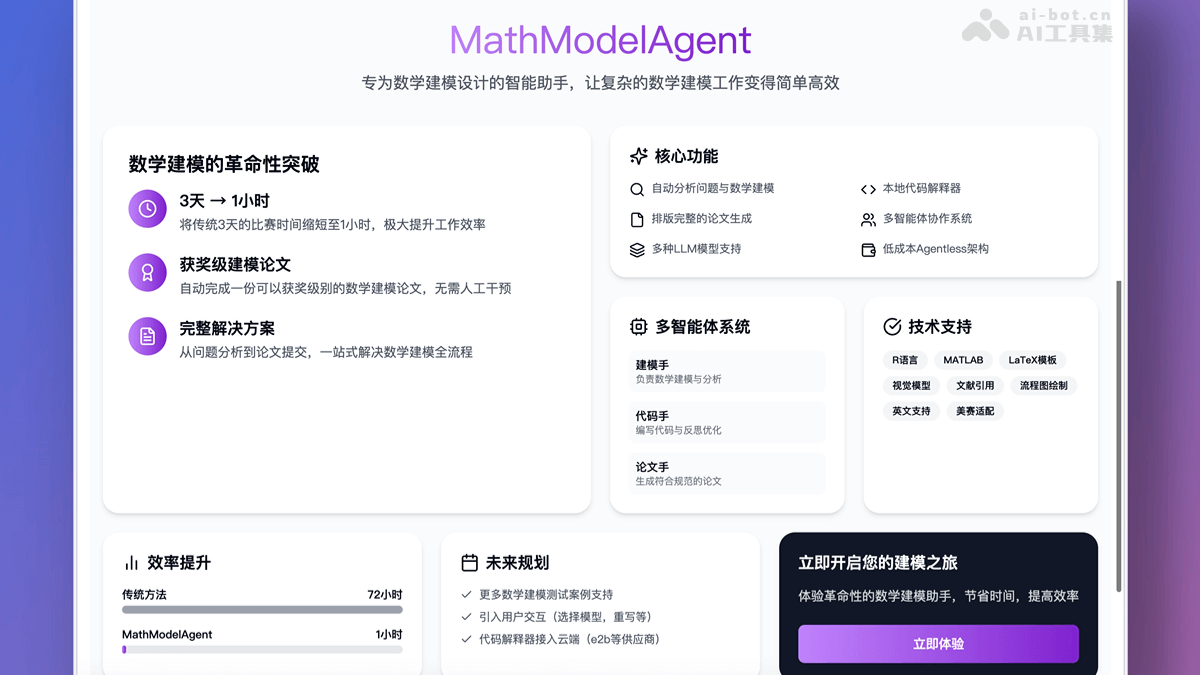 MathModelAgent-开源的数学建模Agent，全自动建模流程