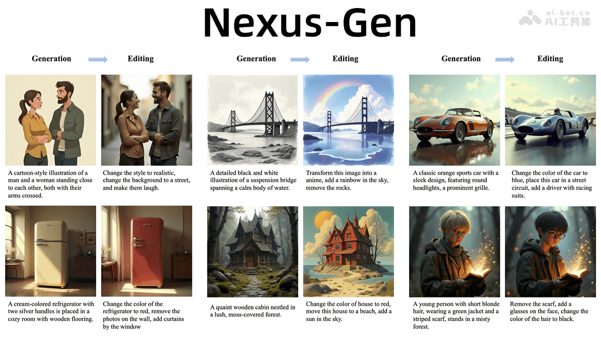 Nexus-Gen-魔搭联合华东师范等机构开源的全模态图像生成模型
