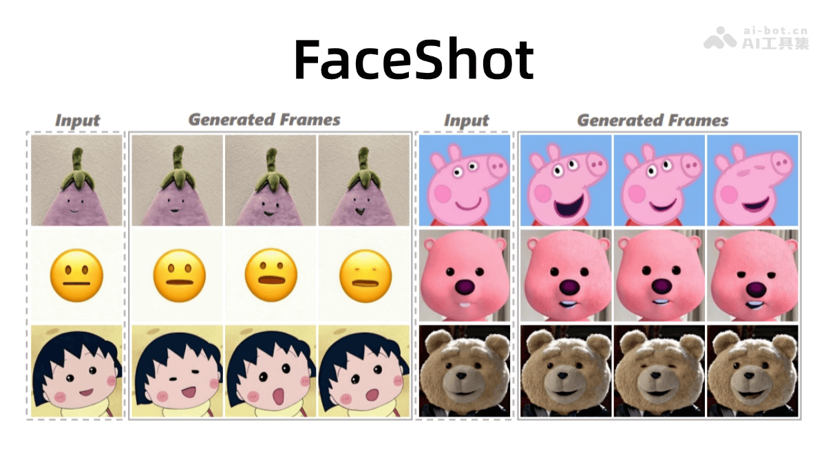 FaceShot-同济大学联合上海 AI Lab等推出的肖像动画生成框架
