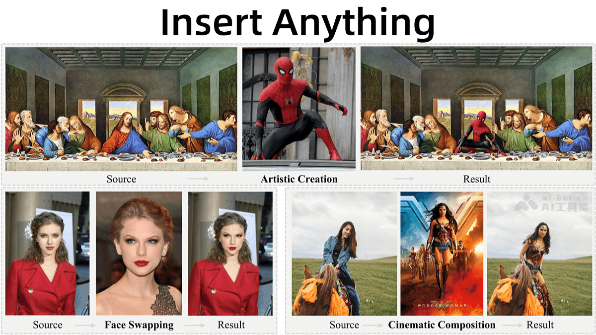 Insert Anything-浙大联合哈佛大学和南洋理工推出的图像插入框架