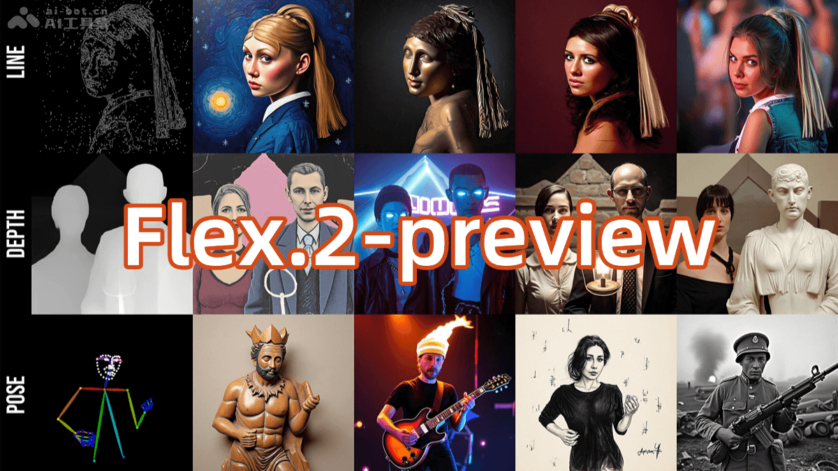 Flex.2-preview-Ostris 推出的文本到图像扩散模型