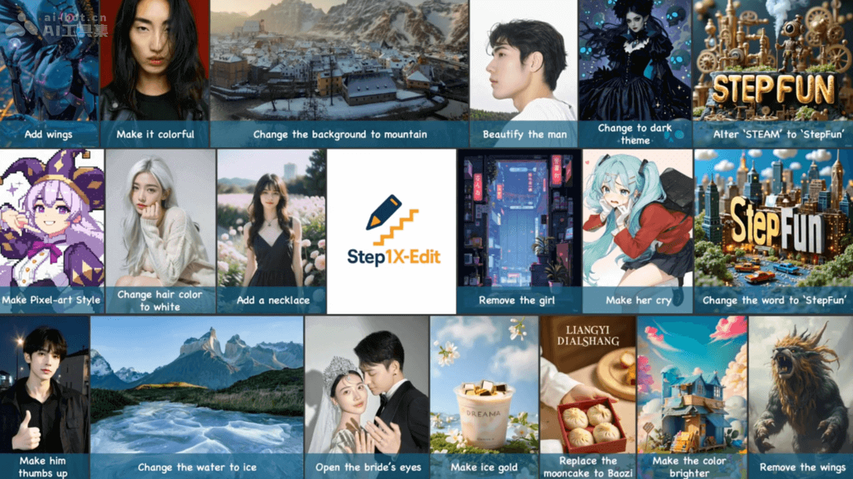 Step1X-Edit-阶跃星辰开源的通用图像编辑框架
