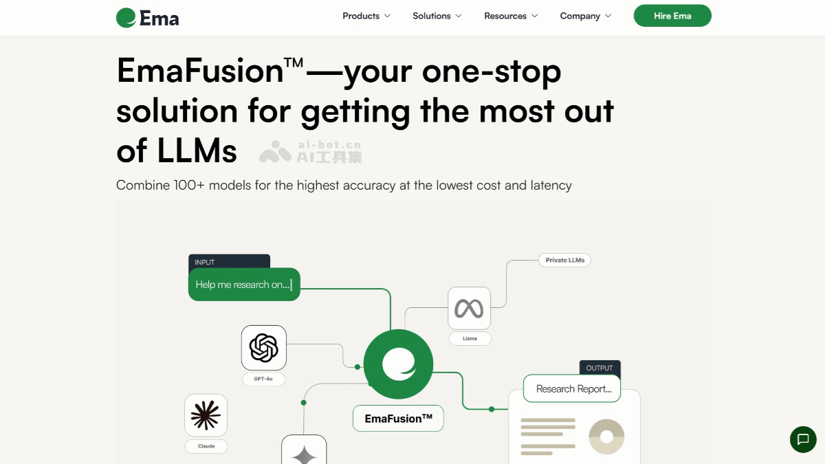 EmaFusion-AI初创公司 Ema 推出的多模型融合技术