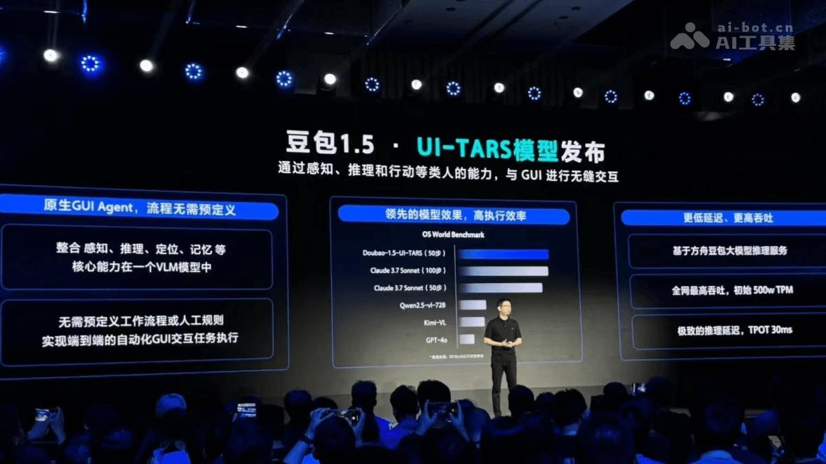 豆包1.5·UI-TARS-字节豆包推出的 GUI Agent 模型