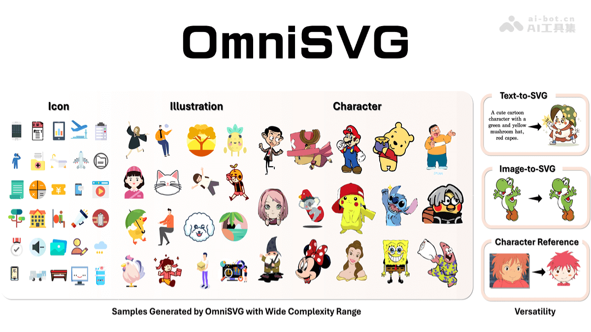 OmniSVG-复旦大学联合 StepFun 推出端到端多模态矢量图形生成模型