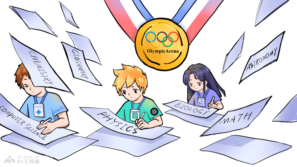 OlympicArena-上海交大联合 AI Lab 等推出的多学科认知推理基准测试框架