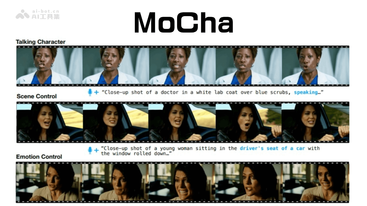 MoCha-Meta 联合滑铁卢大学推出的端到端对话角色视频生成模型