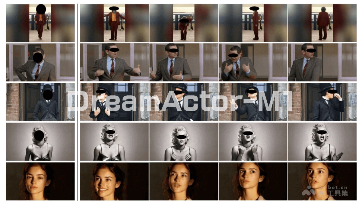 DreamActor-M1-字节跳动推出的 AI 图像动画框架
