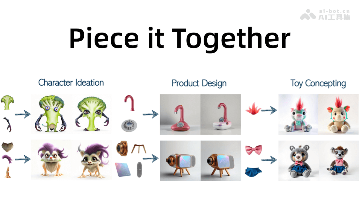 Piece it Together-Bria AI等机构推出的图像生成框架