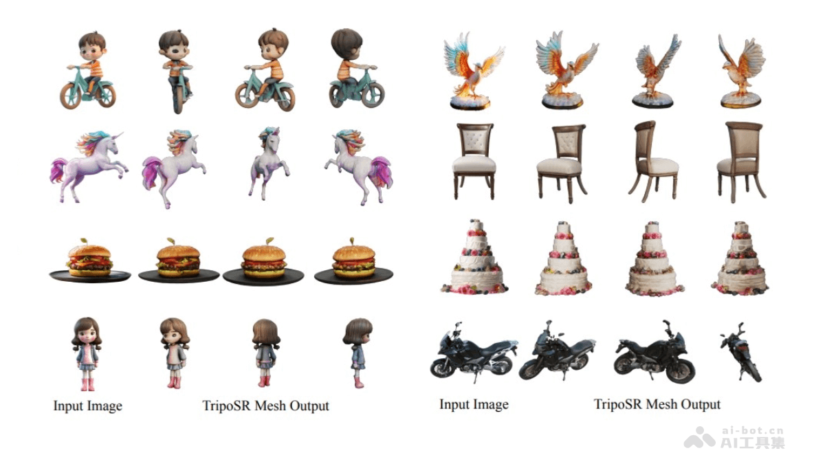 TripoSR-Stability AI 联合 VAST 开源的 3D 生成模型