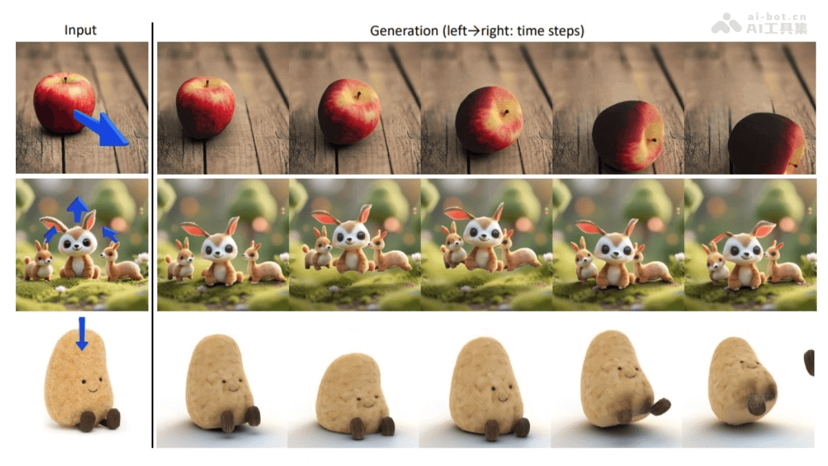 PhysGen3D-清华等高校联合推出的单图创建交互式 3D 场景