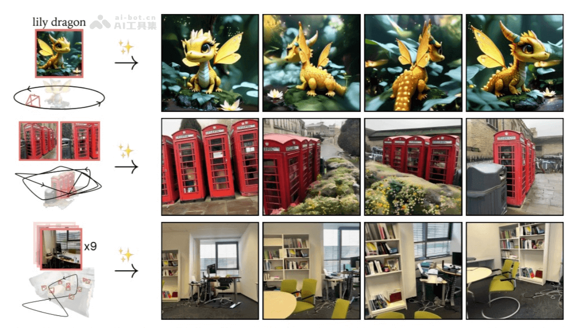 Stable Virtual Camera-Stability AI 等机构推出的 AI 模型，2D图像转3D视频