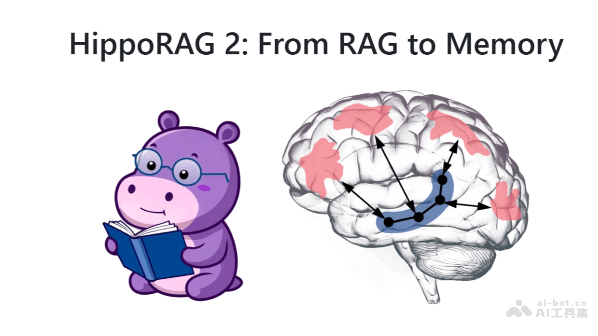 HippoRAG 2-俄亥俄州立大学推出的检索增强生成框架