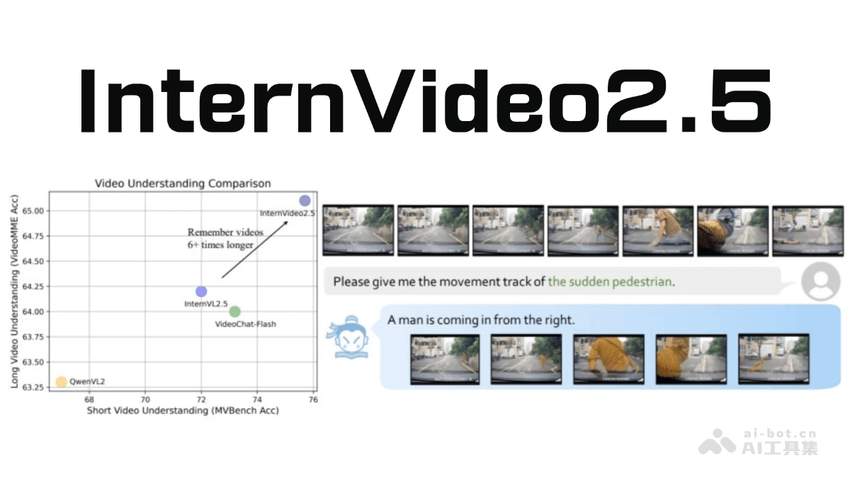 InternVideo2.5-上海 AI Lab 联合南大、中科院开源的视频多模态大模型